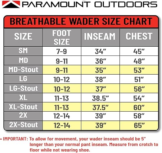 Paramount Outdoors Deep Eddy Zippered Breathable Stockingfoot Chest Fishing Wader