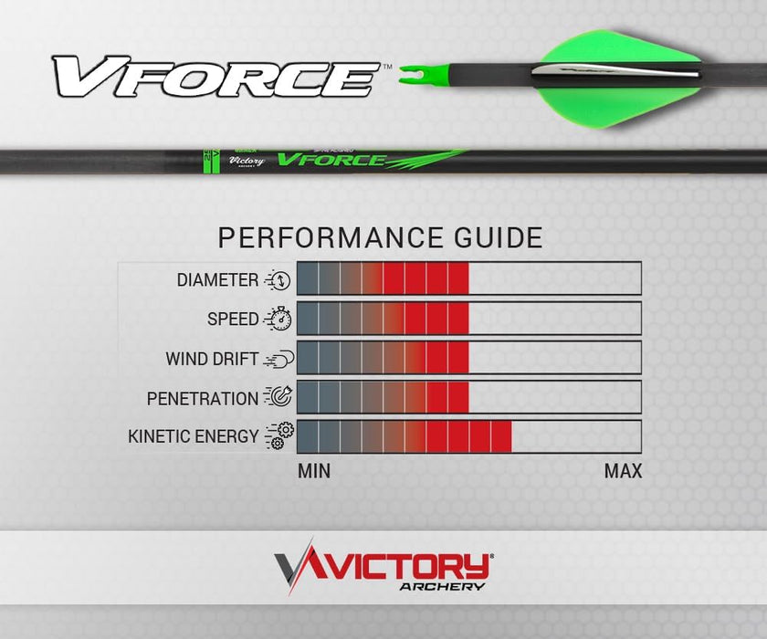 Victory VForce Hunting Arrows (Fletched 6-pack)