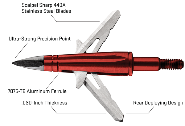 Tenpoint Centerpunch Premium Broadheads 100 gr 3PK