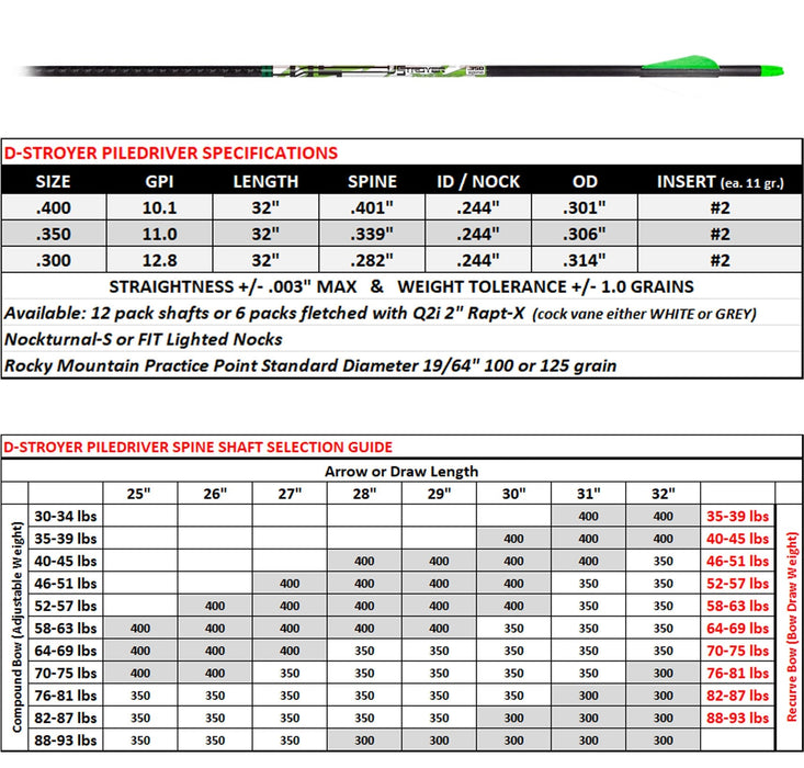 Carbon Express D-Stroyer PILEDRIVER 6-pack fletched arrows Archery Carbon Express