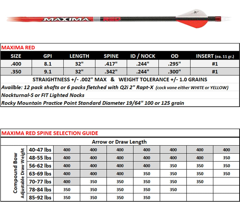 Carbon Express Maxima Red Arrows 2 In. Vanes 6 Pk. Archery Carbon Express