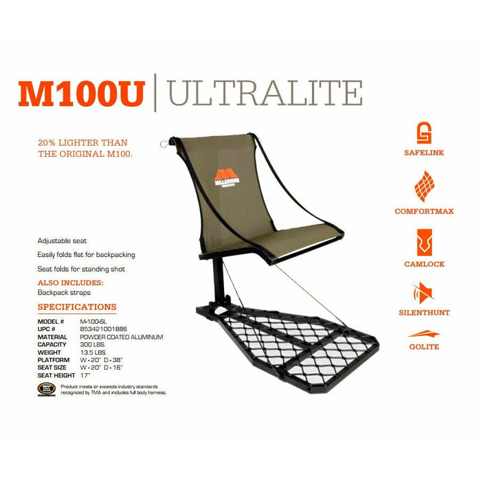 M100U Ultralite Millennium
