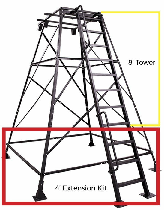 Steel Tower System Banks
