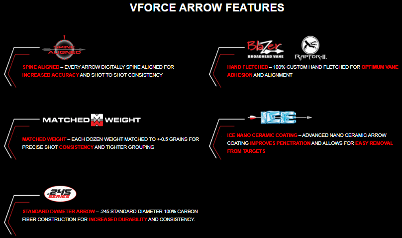 Victory VFORCE Hunting Arrow Shafts (dozen) Archery Victory
