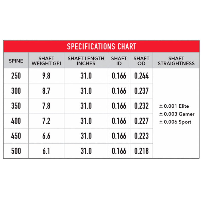 Victory Archery VAP 0.166" Micro Diameter Hunting Arrow
