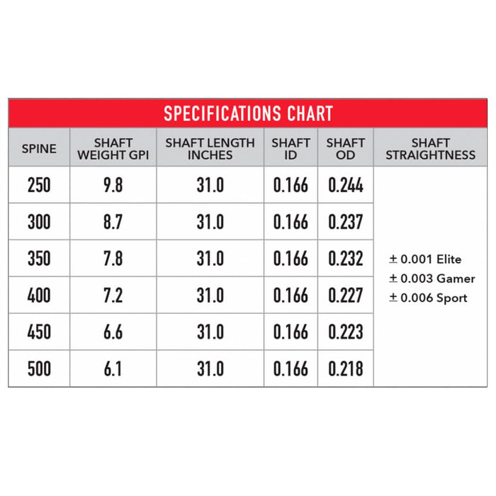 Victory Archery VAP 0.166" Micro Diameter Hunting Arrow