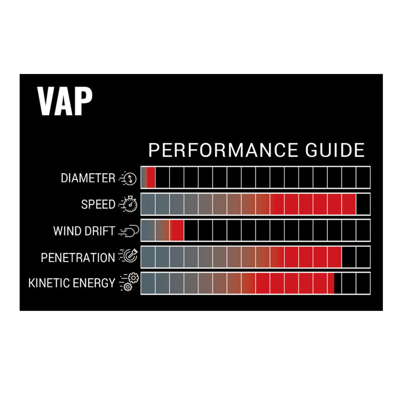 Victory Archery VAP 0.166" Micro Diameter Hunting Arrow
