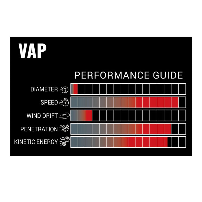 Victory Archery VAP 0.166" Micro Diameter Hunting Arrow