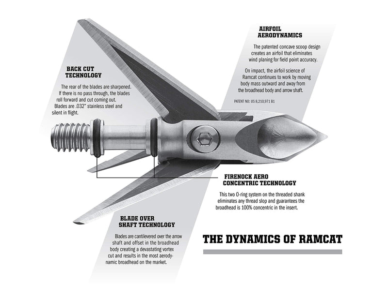 Ramcat Crossbow Broadheads | 3 Pack | 100 Grain Screw-In Cross Bow Hydroschok-X Pivoting Broadhead, Cross Bow Arrow Heads, Bow Hunting Accessories, 0.032”, Stainless Steel, Silver, Model: RAM100CB