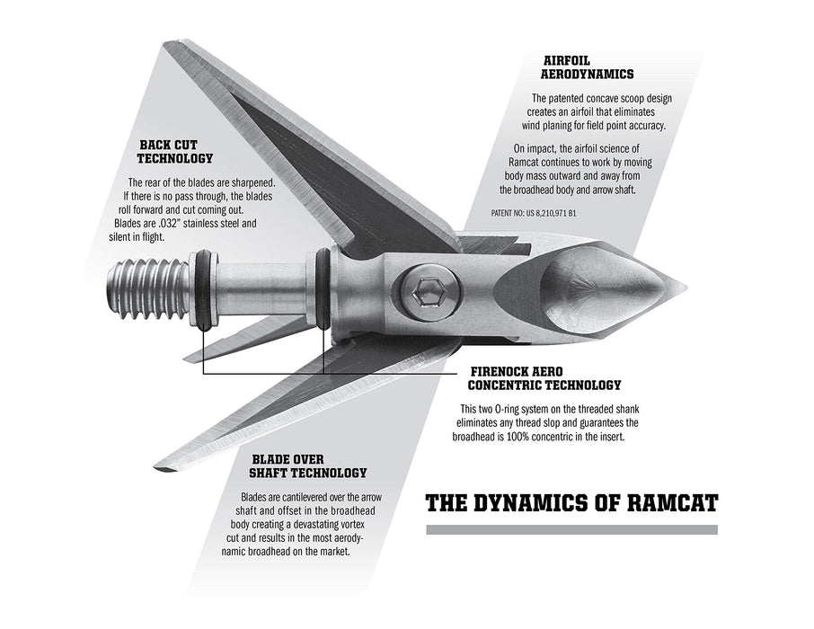 Ramcat Crossbow Broadheads | 3 Pack | 100 Grain Screw-In Cross Bow Hydroschok-X Pivoting Broadhead, Cross Bow Arrow Heads, Bow Hunting Accessories, 0.032”, Stainless Steel, Silver, Model: RAM100CB