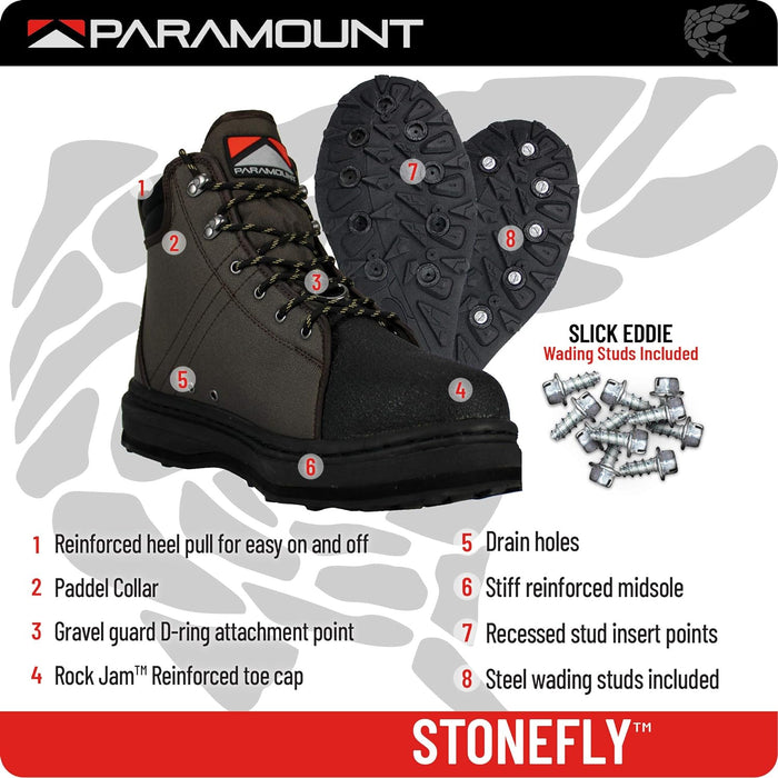 Paramount Outdoors Stonefly Cleated Sole Wading Boot, Rubber Bottom Wading Shoe Men's Women's and Youth