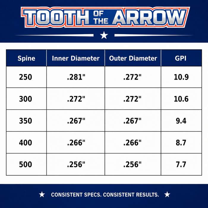 TOTA | Hunting Arrows Shafts | Woven| The Arrow .204” | 5mm