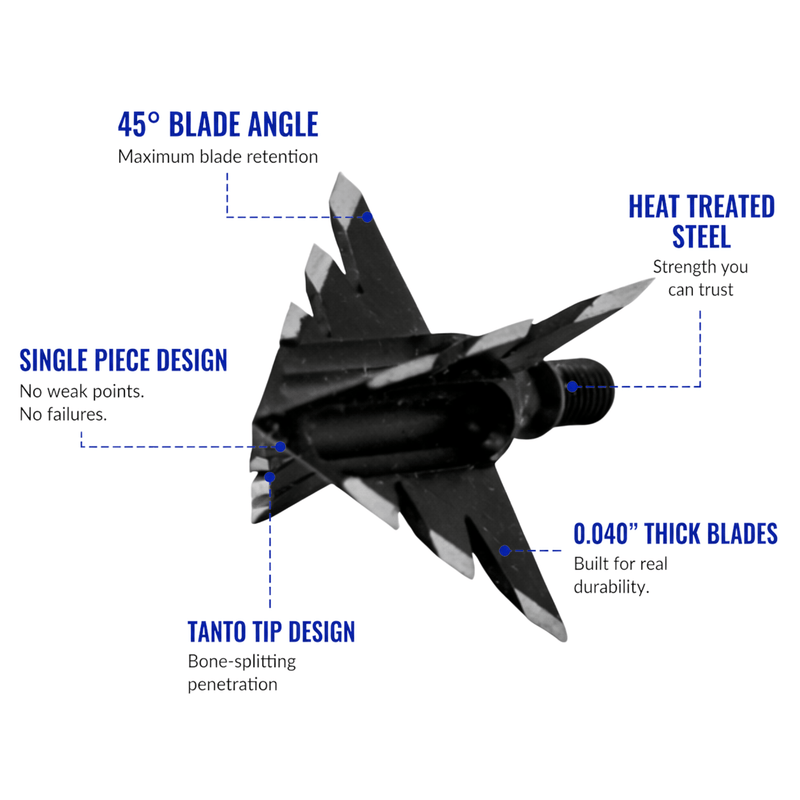 TOTA | 100 Grain Broadhead |Small Game and Turkey | Fixed Blade