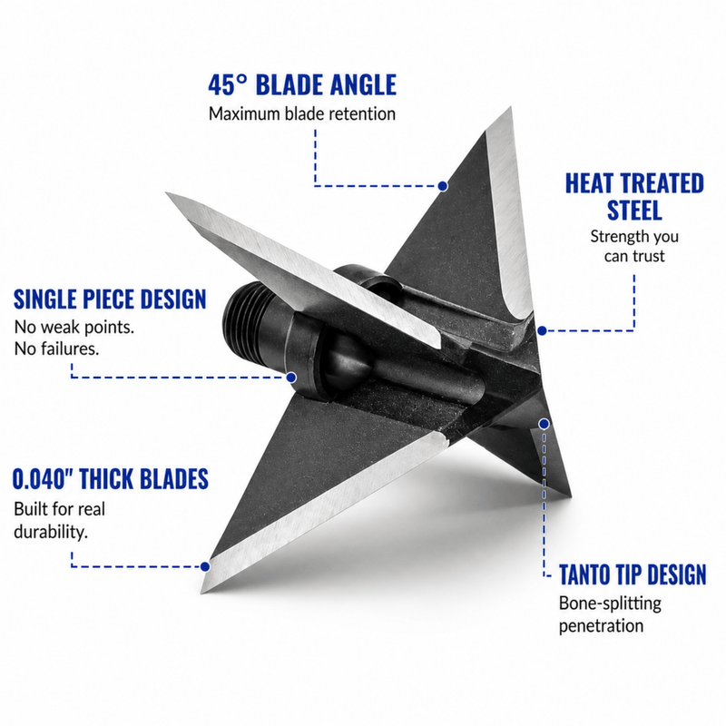 TOTA | 125 grain broadhead | 1-inch solid | fixed blade