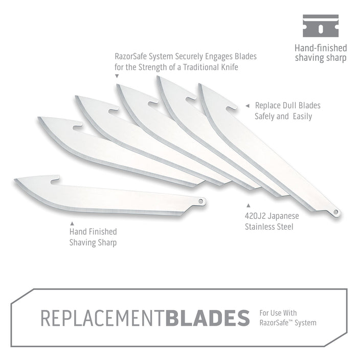 5.0 RazorSafe™ System Boning/Fillet Replacement Blades