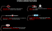Victory VFORCE Hunting Arrow Shafts (dozen) Archery Victory 