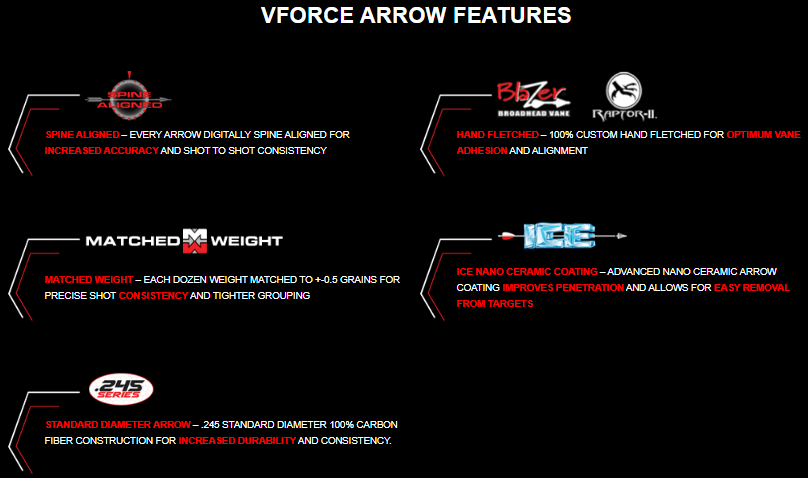 Victory VFORCE Hunting Arrow Shafts (dozen) Archery Victory 